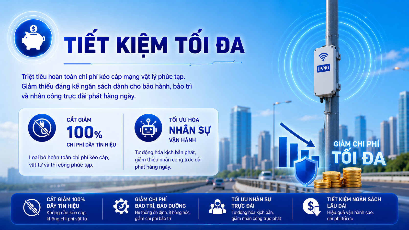 Tiết kiệm chi phí truyền thanh